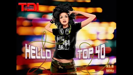 House 2011 Radio Mix Top 40 [party Time Mix 2011] Milano - Dj Gosha