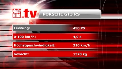 Porsche 911 Gt3 Rs 
