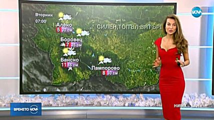 Прогноза за времето (25.12.2017 - централна емисия)