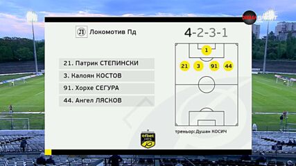 Славия - Локомотив Пловдив /състави/