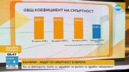 Неглижиране, липса на профилактика и или проблем в системата: Защо смъртността в България е най-висока в ЕС