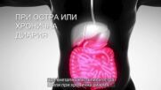 Твърдо срещу диарията - Диарид Про - рекламен клип