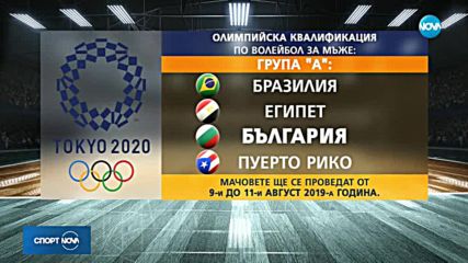 Спортни новини (08.01.2019 - късна)