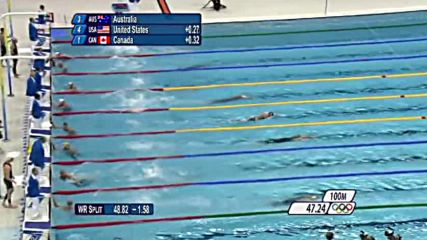Swimming - Mens 4x100m Freestyle Relay - Beijing 2008 Summer Olympic Games