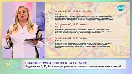 Нумерологична прогноза за ноември - „На кафе“ (31.10.2024)