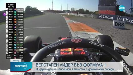 Спортни новини (05.09.2021 - централна емисия)