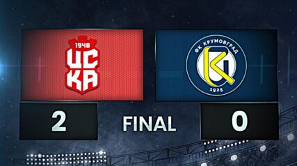 CSKA 1948 Sofia vs. Krumovgrad - Condensed Game