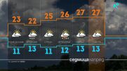 Започва приветлив и слънчев период