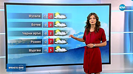 Прогноза за времето (15.03.2019 - централна емисия)
