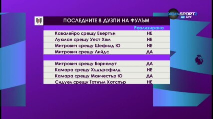 Проклятието при дузпите на Фулъм