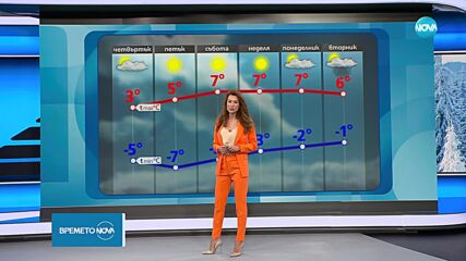 Новините на NOVA (14.01.2025 - централна емисия)