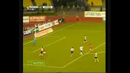 Спартак Москва 2 - 1 Фк Москва