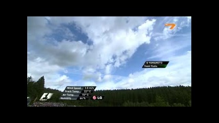 Formula 1 Белгия Предварително студио част 3