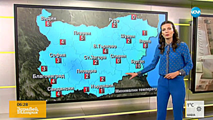 Прогноза за времето (03.04.19 - сутрешна)