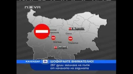 Шофирай Внимателно!!!!!Черната статистика за 2008-ма година