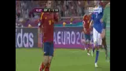 Spain vs Italy 4-0 _ Uefa Euro 2012 Final _ All Goals [1.7.2012] вђў Hd