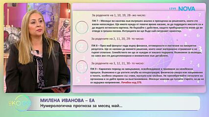 Нумерологична прогноза за месец май с Милена Иванова - Еа | На кафе | 29 апр. 2026