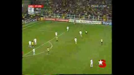 Fenerbahce - Cska Moskva/Alexin golü