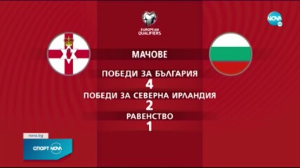България има нужда от победа в Белфаст