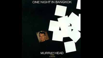 80s Hits Part 2