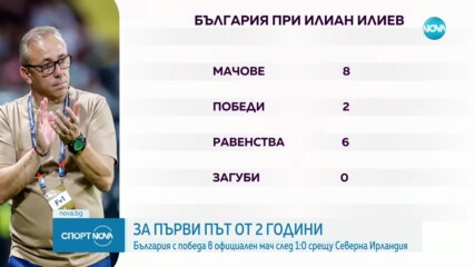 България постигна първа официална победа от 2 години