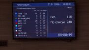 Депутатите не събраха кворум за разглеждане на промените в Изборния кодекс