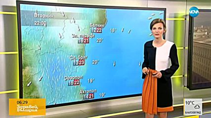 Прогноза за времето (08.05.2018 - сутрешна)