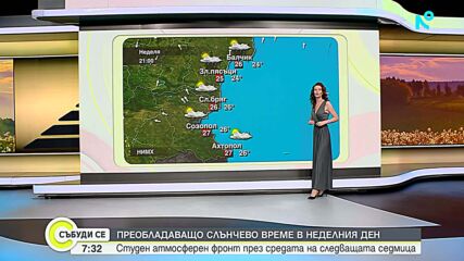 Слънчева неделя с превалявания край морето