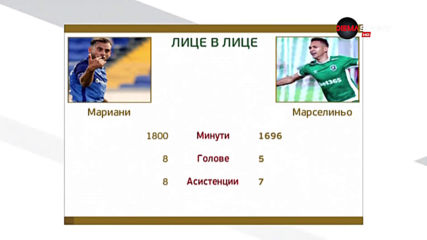 Мариани срещу Марселиньо - Левски срещу Лудогорец