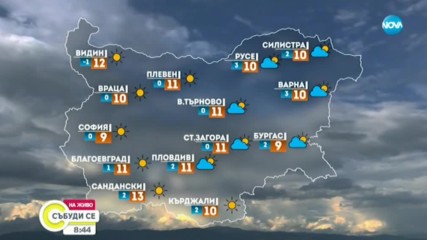 Прогноза за времето: Затоплянето продължава