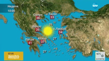 Прогноза за времето (07.07.2017 - сутрешна)