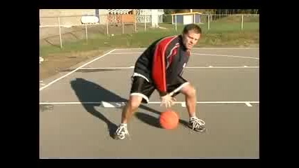 Basketball Dribbling Tips & Tricks Figure Eight Basketball Dribbling Drills 
