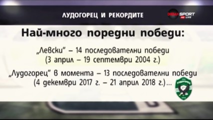 Лудогорец и рекордите