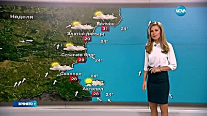 Прогноза за времето (18.09.2016 - сутрешна)