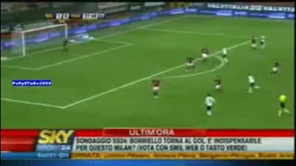 Милан - Парма 2 - 0 :) 