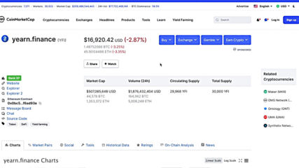 Top DeFi Projects Price Predictions for 2020 Part 2
