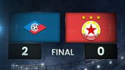 PFK Septemvri Sofia vs. PFC CSKA Sofia - Condensed Game