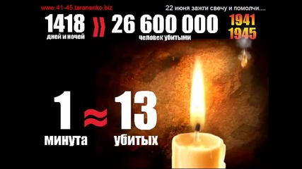 22 июня 1941. Помним 22 июня 2010 