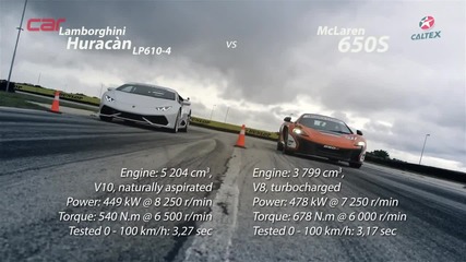 Performance Shootout 2015 – Mclaren 650s vs. Lamborghini Huracan