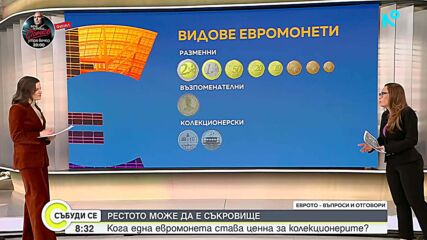 „Въпроси и отговори за еврото”: Може ли рестото да има колекционерска стойност