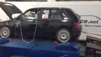 Fiat Tipo Turbo Integrale on Vrperformance dyno