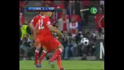 Switzerland - Czech Republic