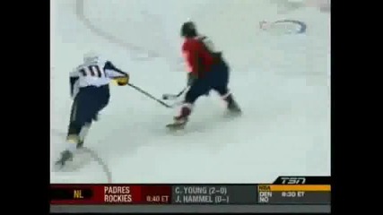 Crosby vs. Ovechkin - Who is Better.