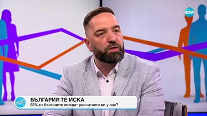 Виждат ли младите бъдещето си в България