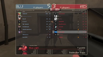 Tf2 Ep.1