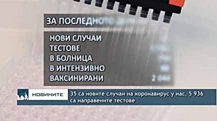 35 са новите случаи на коронавирус у нас, 5 936 са направените тестове
