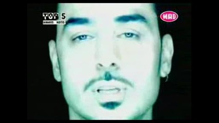 Notis Sfakianakis