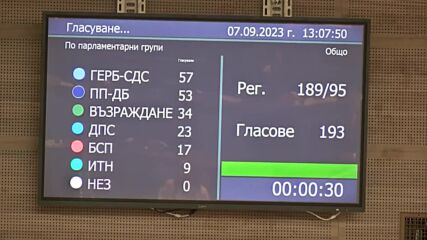 НС реши: По-високи глоби и ограничения за младите шофьори