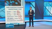 Новините на NOVA | Централна емисия | 25 май 2026