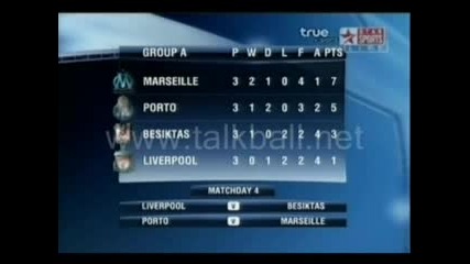 Uefa Champions League - Matchday 3 - Group A